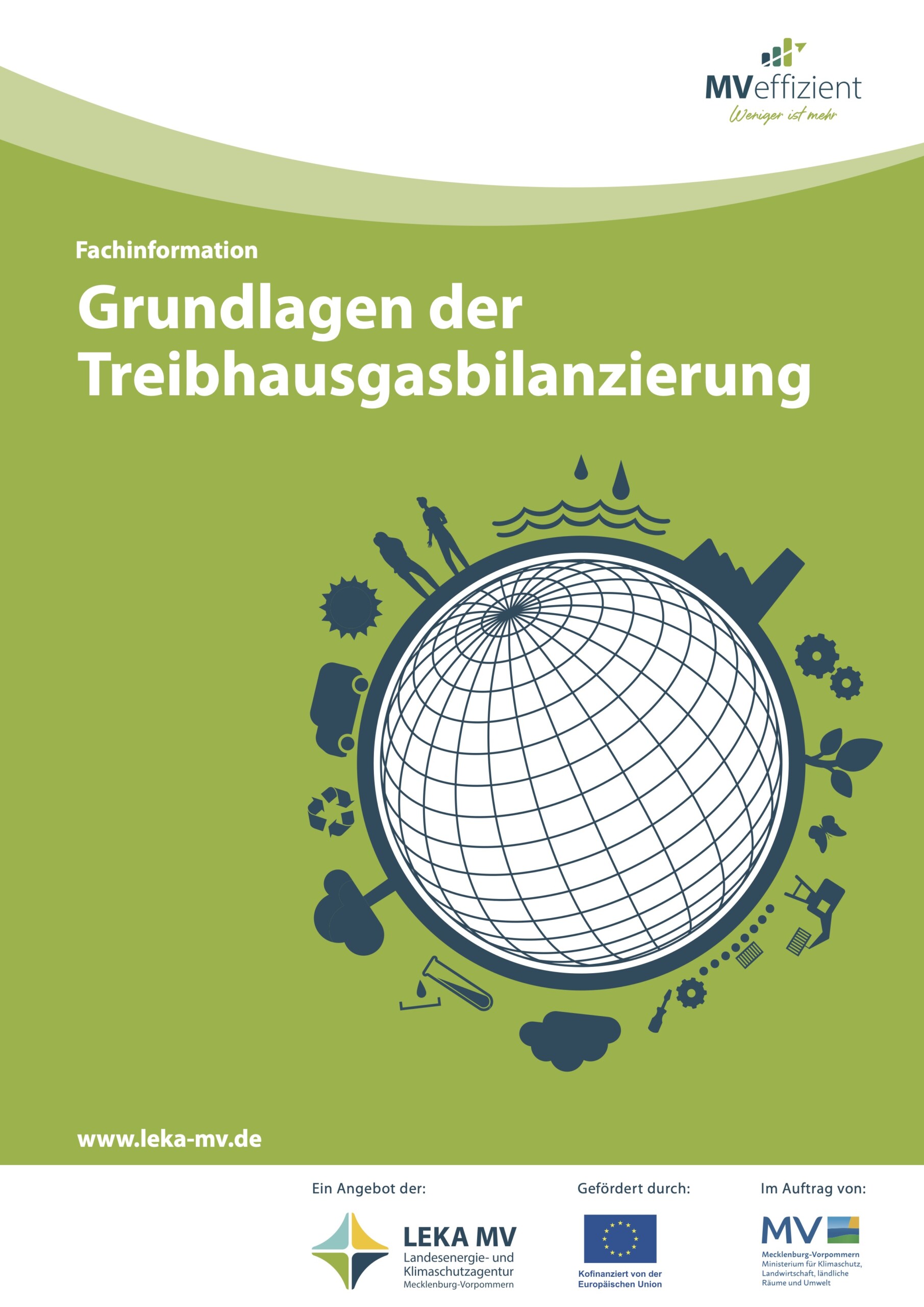 Broschüre Treibhausgase Cover